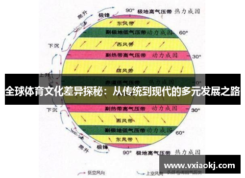全球体育文化差异探秘：从传统到现代的多元发展之路