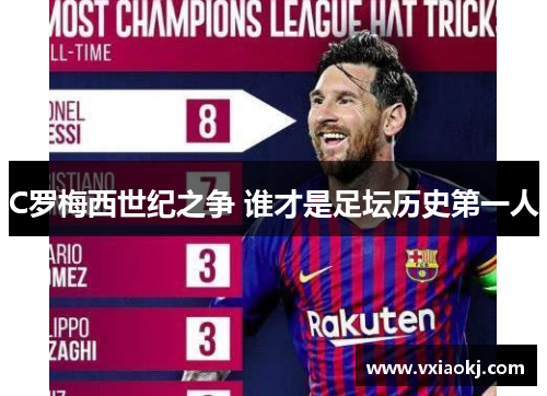 C罗梅西世纪之争 谁才是足坛历史第一人