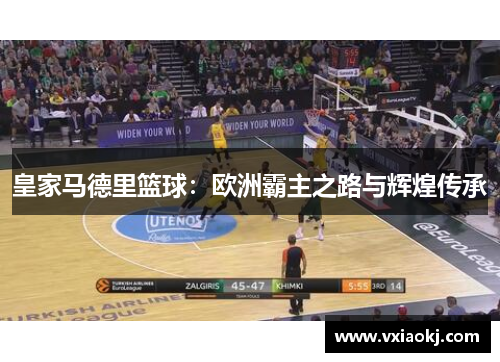 皇家马德里篮球：欧洲霸主之路与辉煌传承