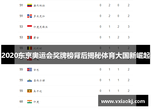 2020东京奥运会奖牌榜背后揭秘体育大国新崛起